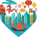 Growing up in HK
