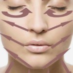 lymphatic-facial