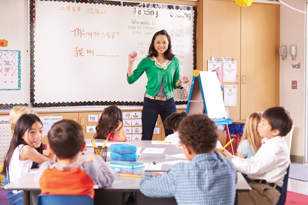 mastering Mandarin, learn Chinese