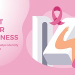Breast,Cancer,Awareness,Month,Pink,Banner,Template,-,A,Woman