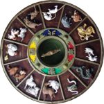 Chinese_Zodiac