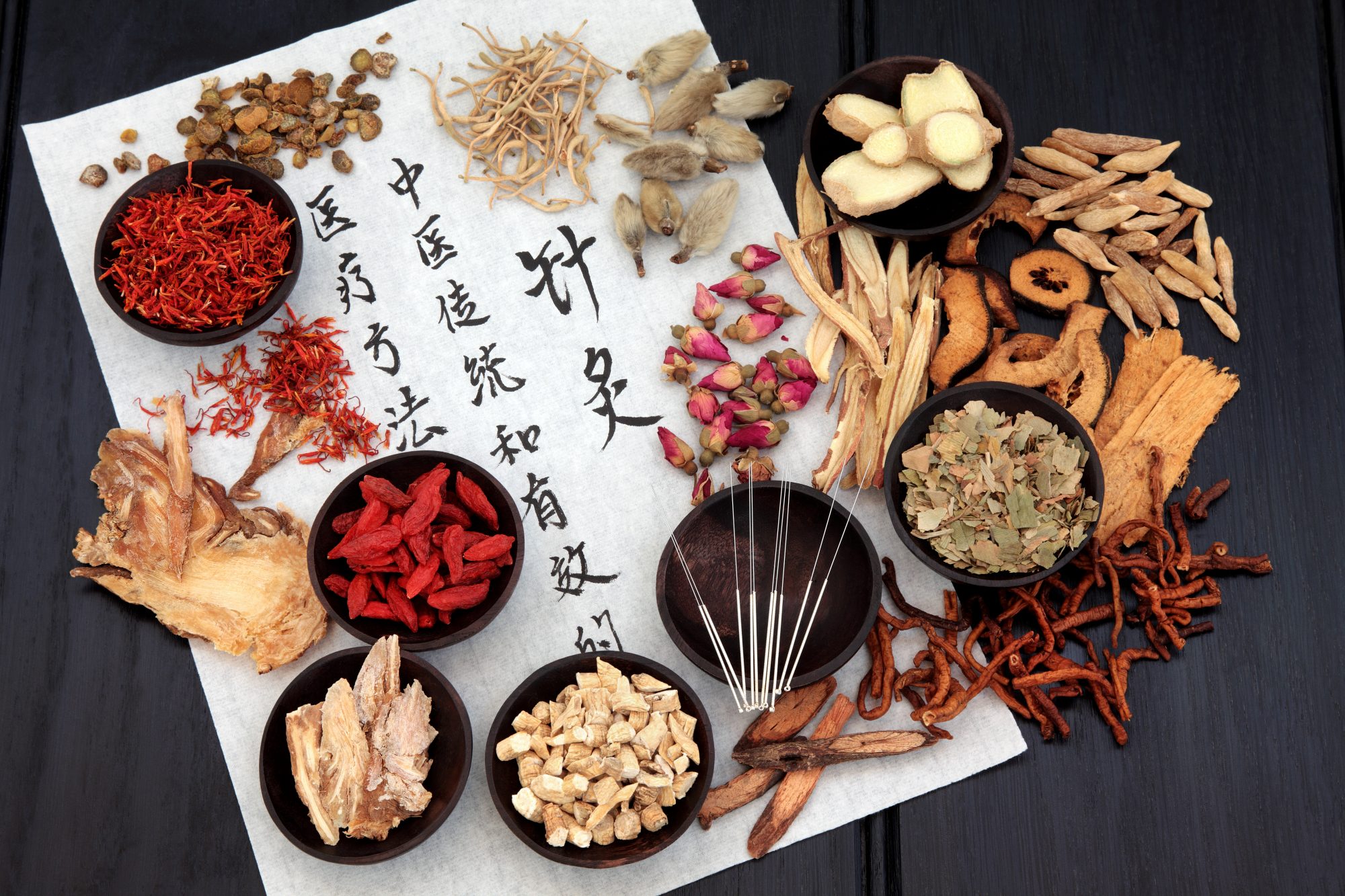 Traditional Chinese Medicine for Women’s Health