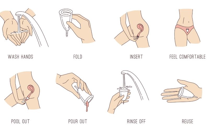 how to use a menstrual cup infographic