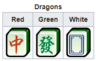 How to Play Mahjong: A Beginners Guide to Cantonese Mahjong - Playtimes