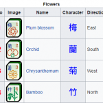 Wiki_Tiles_Flower