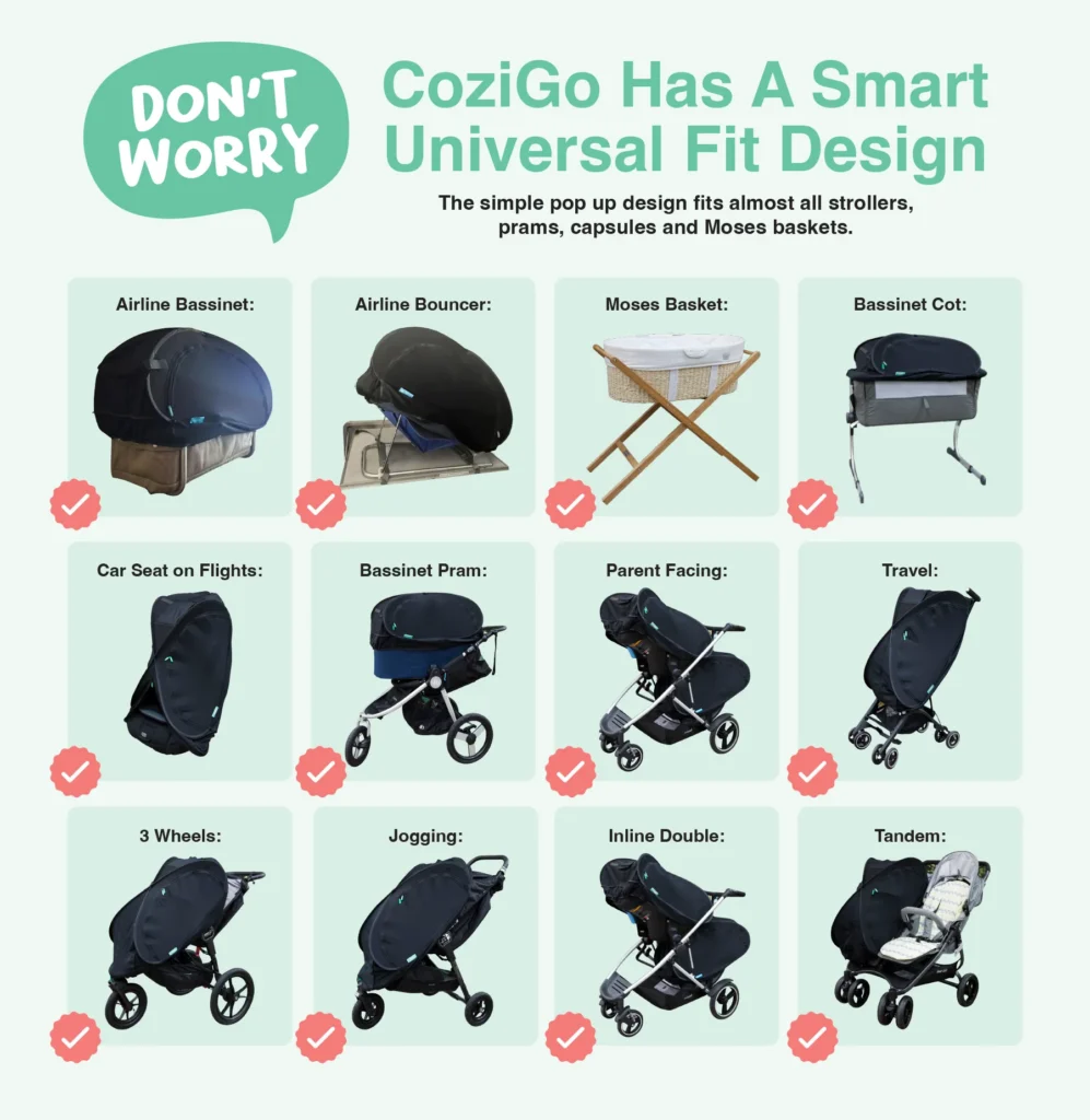 CoziGo Airline Bassinet and Stroller Cover - Travel Essential for Babies